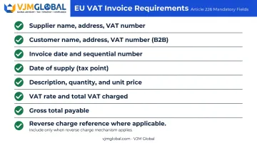 EU VAT compliant invoice required fields checklist under Article 226 directive