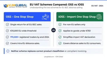 EU OSS versus IOSS scheme comparison for cross-border VAT compliance simplification