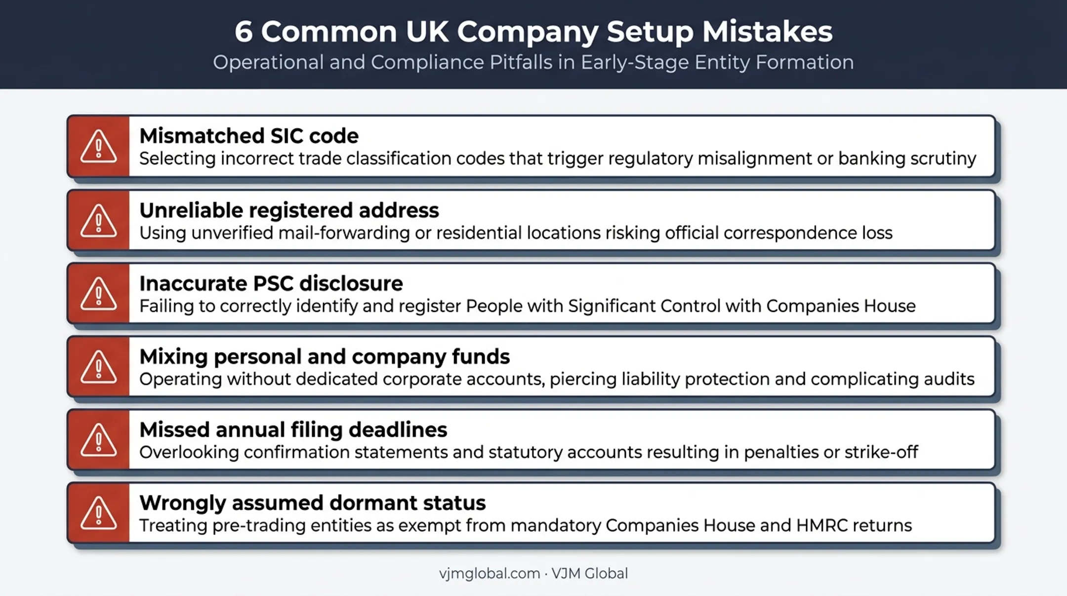 Common UK company setup mistakes UAE founders should avoid