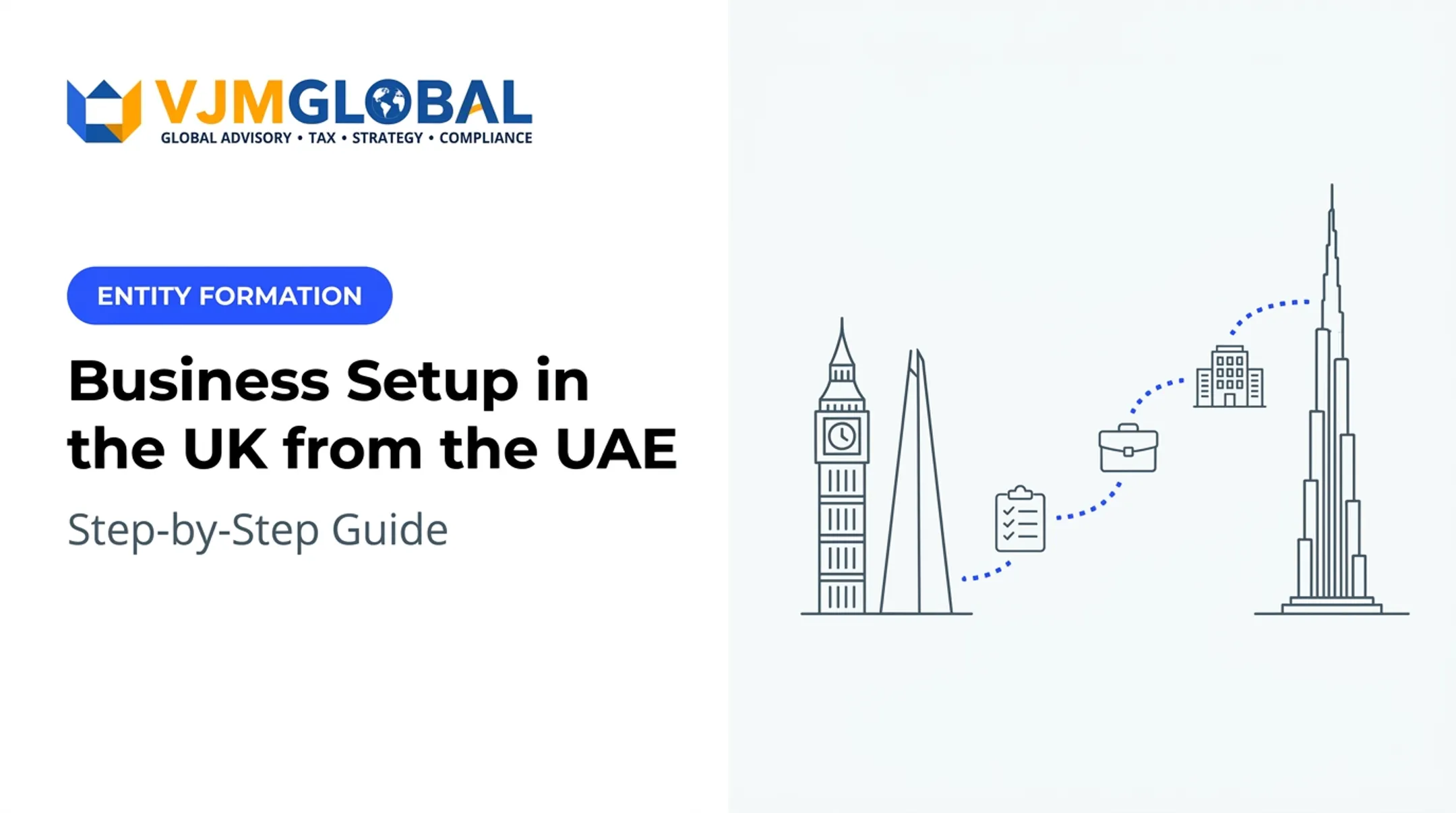 Business Setup in the UK from the UAE: Step-by-Step Guide