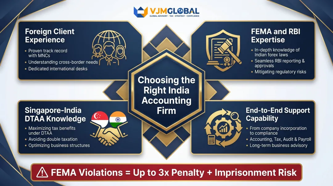 Key criteria for choosing accounting firm in India for Singapore businesses foreign client experience FEMA DTAA