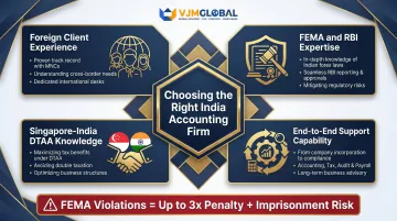 Key criteria for choosing accounting firm in India for Singapore businesses foreign client experience FEMA DTAA