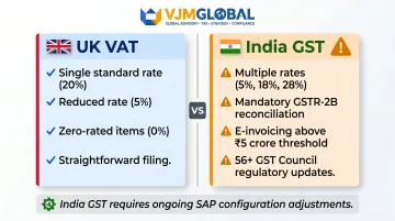 UK VAT versus India GST tax regime complexity side-by-side comparison chart