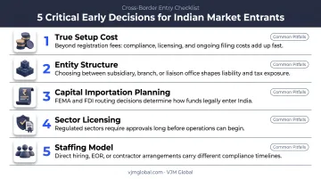 Five overlooked business setup decisions when entering Nigeria from India