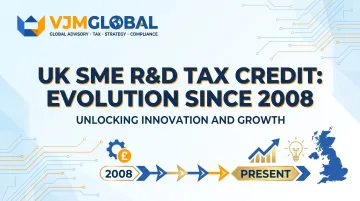 UK SME R&D Tax Credit: Evolution Since 2008