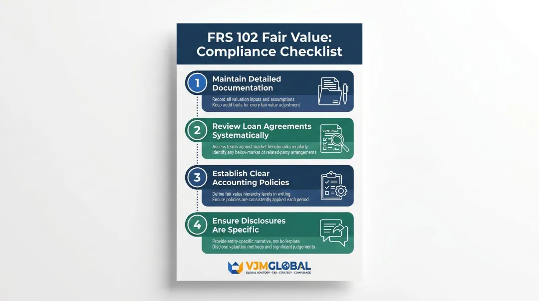 Four practical FRS 102 fair value compliance tips process checklist infographic for UK businesses