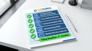 India transfer pricing documentation checklist for UK companies RPM compliance requirements