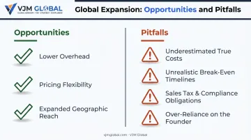 Online business opportunities versus pitfalls comparison for 2026 launches