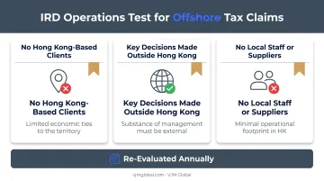 Hong Kong IRD offshore tax claim operations test criteria checklist