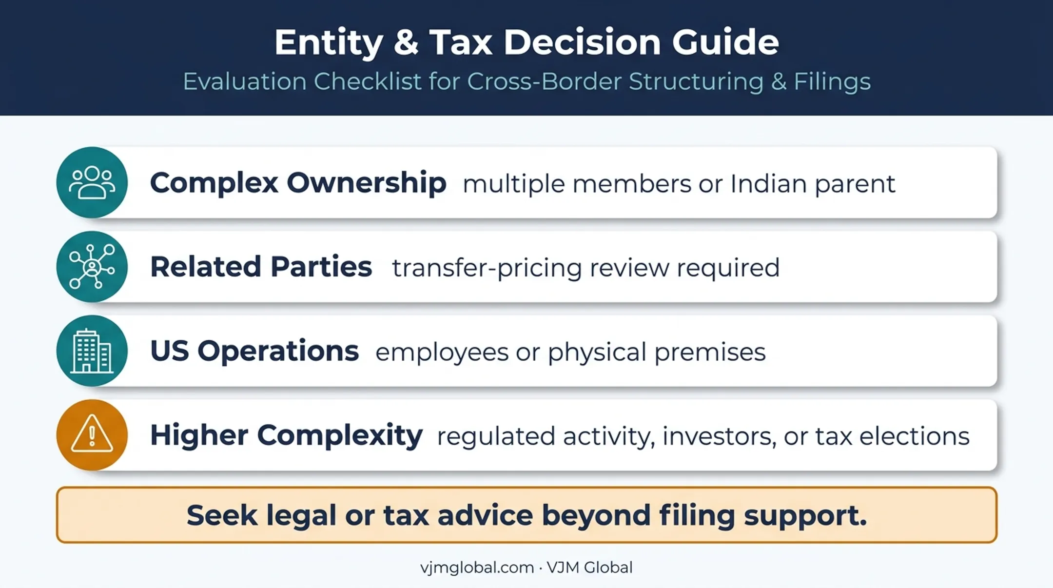 When basic LLC filing services need professional tax advice