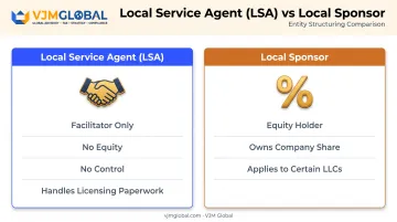Local Service Agent versus local sponsor roles side-by-side comparison