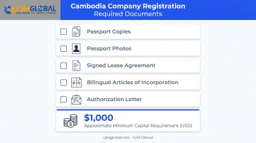 Cambodia PLC document checklist and capital requirements for US applicants