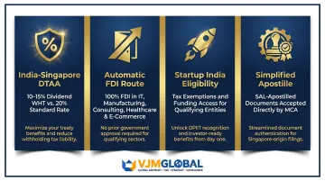 Four key advantages of India company registration for Singapore-based NRIs