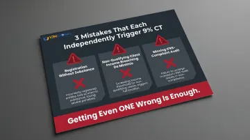 Three critical Free Zone tax planning mistakes that trigger 9% UAE corporate tax