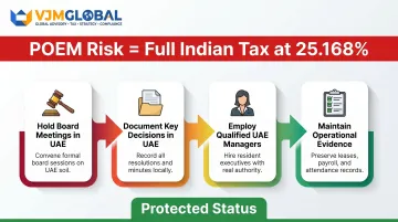 Four key steps Indian business owners must take to avoid UAE POEM risk