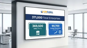 Singapore enterprise landscape 371000 businesses 99.6 percent SMEs and foreign company growth