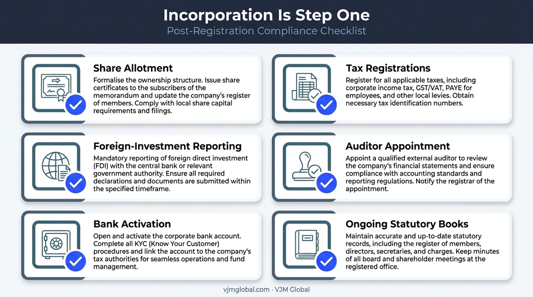 6-step post-incorporation compliance checklist for Indian holding company