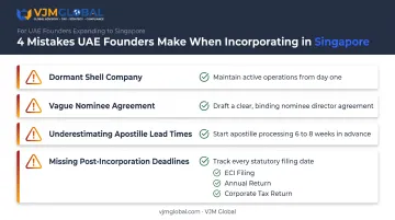 Common incorporation mistakes UAE founders make in Singapore