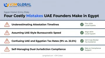 Four common mistakes UAE founders make expanding into Egypt