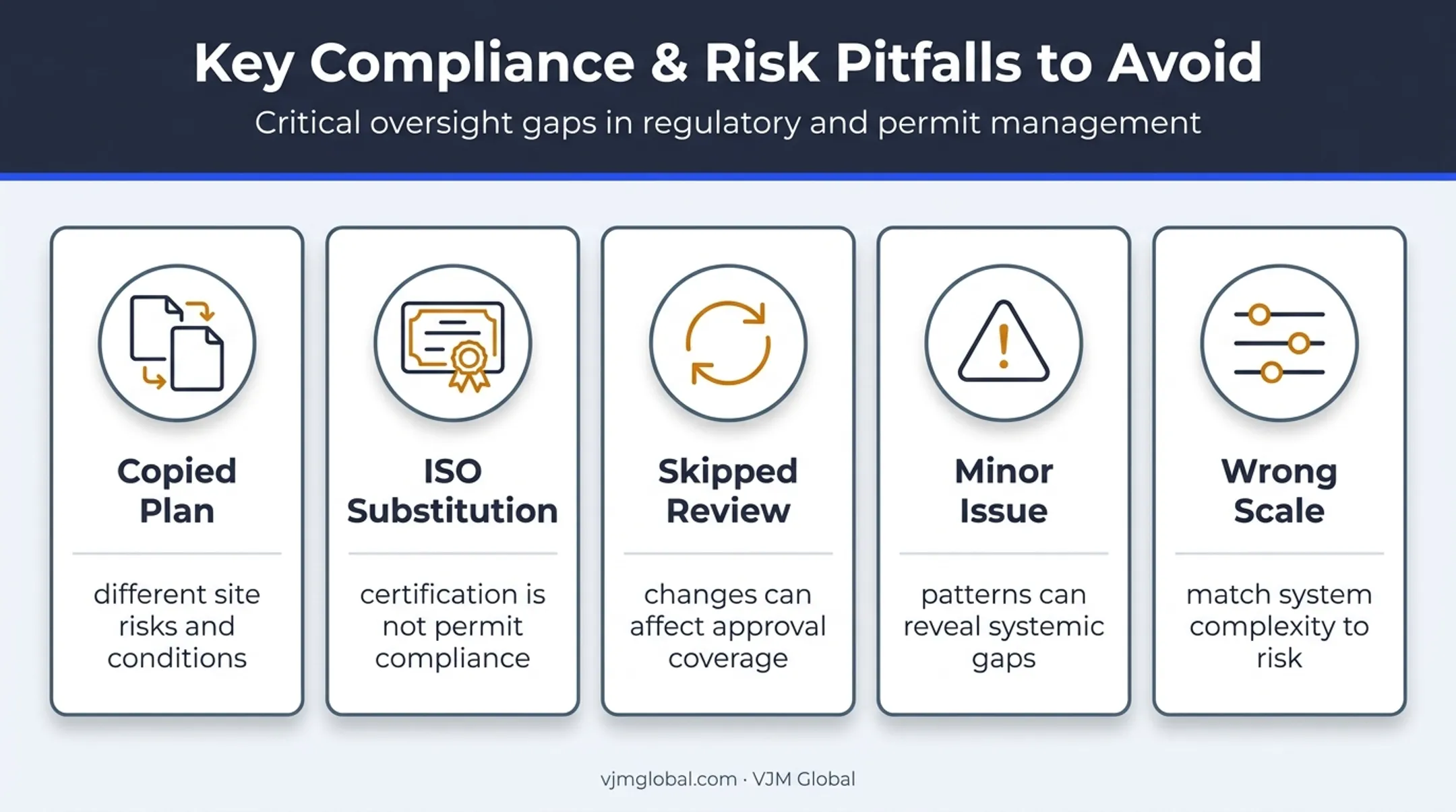 Five common environmental permitting and compliance management mistakes