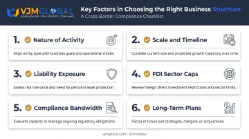 Six-factor checklist for choosing India entity structure