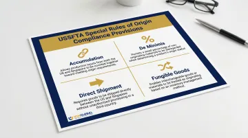 Four USSFTA rules of origin special compliance provisions for preferential tariff treatment