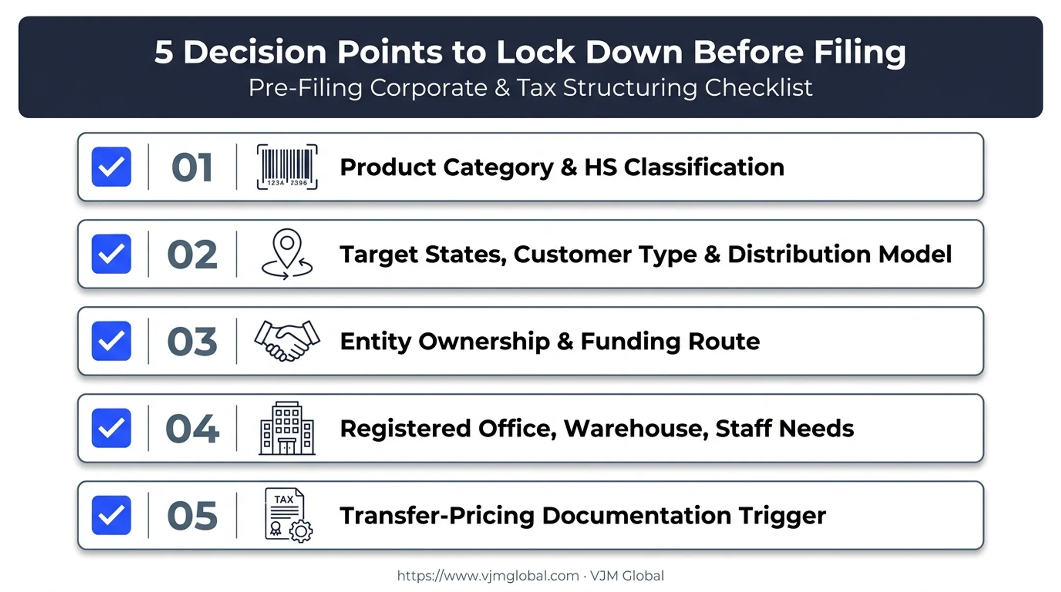 Five decisions checklist before registering an India trading business