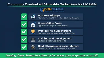 Five commonly overlooked SME tax deductions checklist infographic for UK businesses