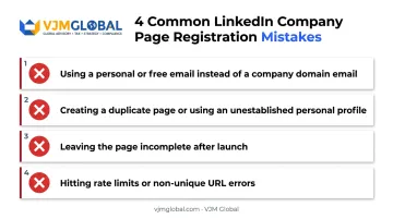 Four common LinkedIn Company Page registration mistakes to avoid checklist