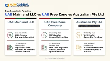 Australian Pty Ltd versus UAE Mainland LLC and Free Zone company comparison