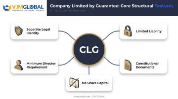 Company limited by guarantee structural features and key characteristics diagram
