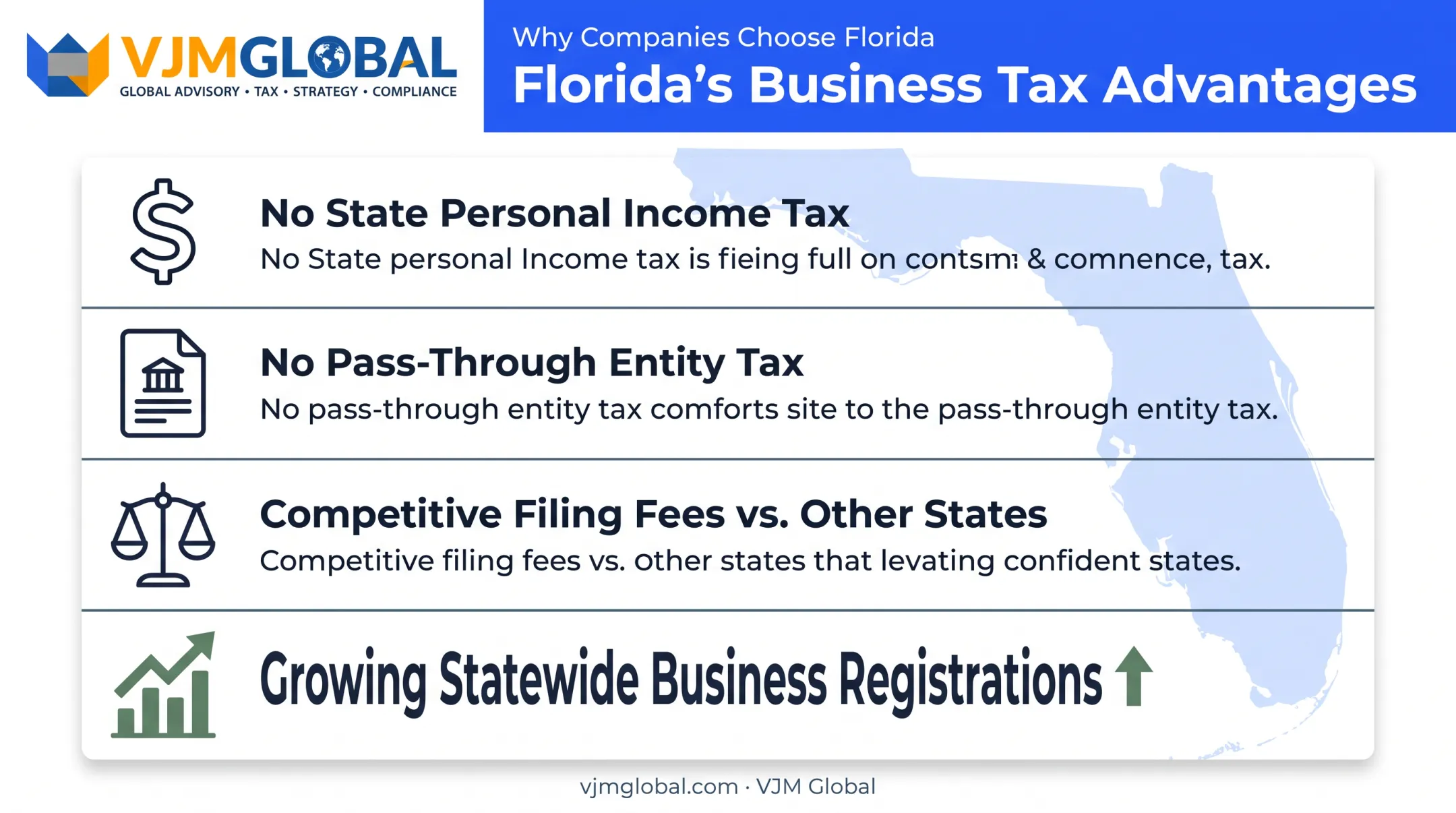 Key tax advantages of forming a business in Florida