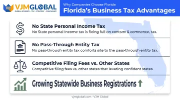 Key tax advantages of forming a business in Florida