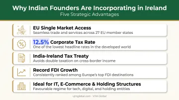Key benefits of Ireland company formation for Indian entrepreneurs
