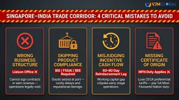 Four common India trade setup mistakes Singapore businesses must avoid infographic