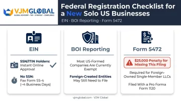 Federal registration checklist EIN BOI Form 5472 foreign-owned LLC compliance