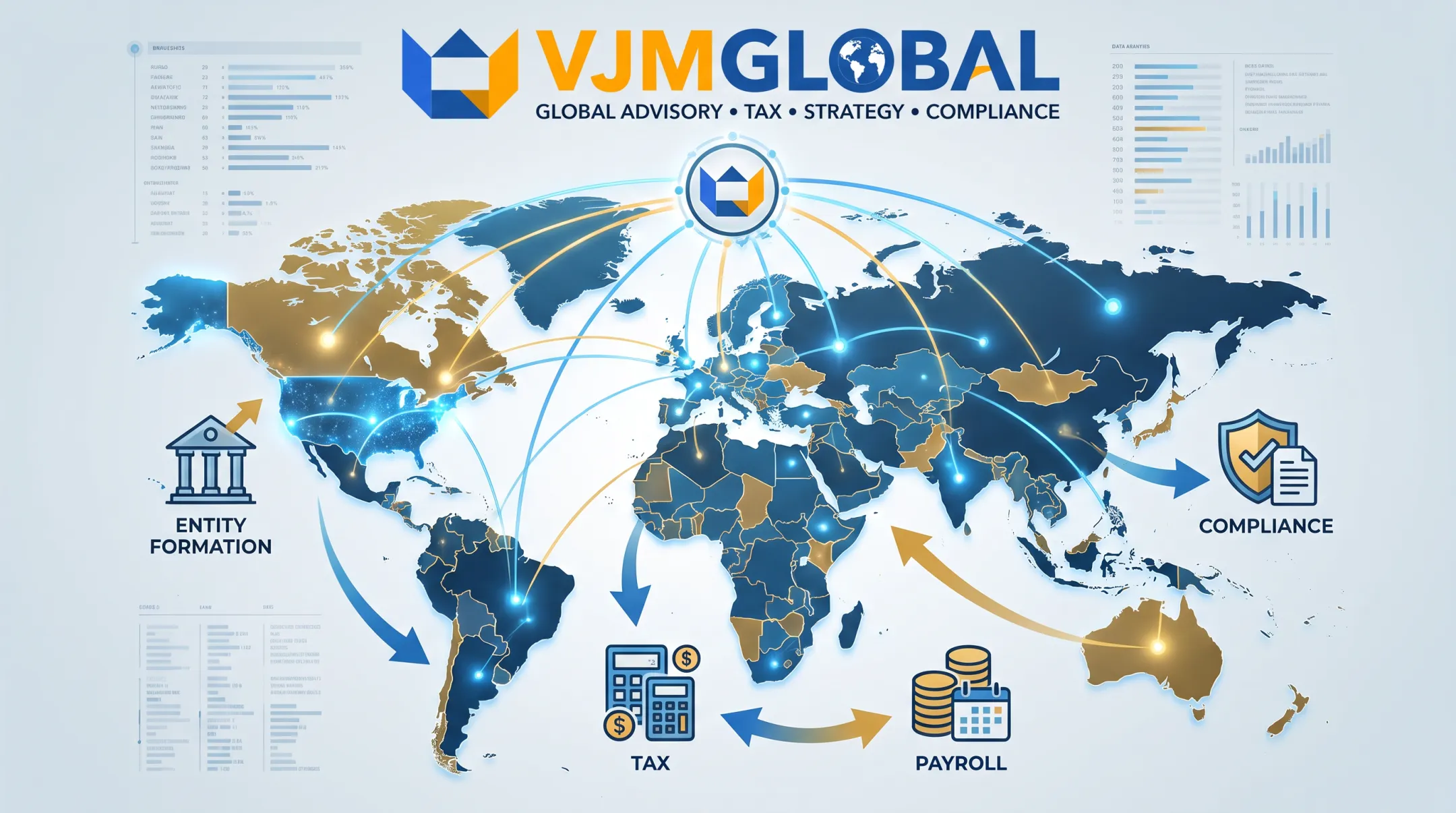 VJM Global compliance services covering entity formation payroll and tax across countries