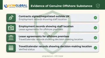 Offshore substance evidence checklist defending against UK permanent establishment risk