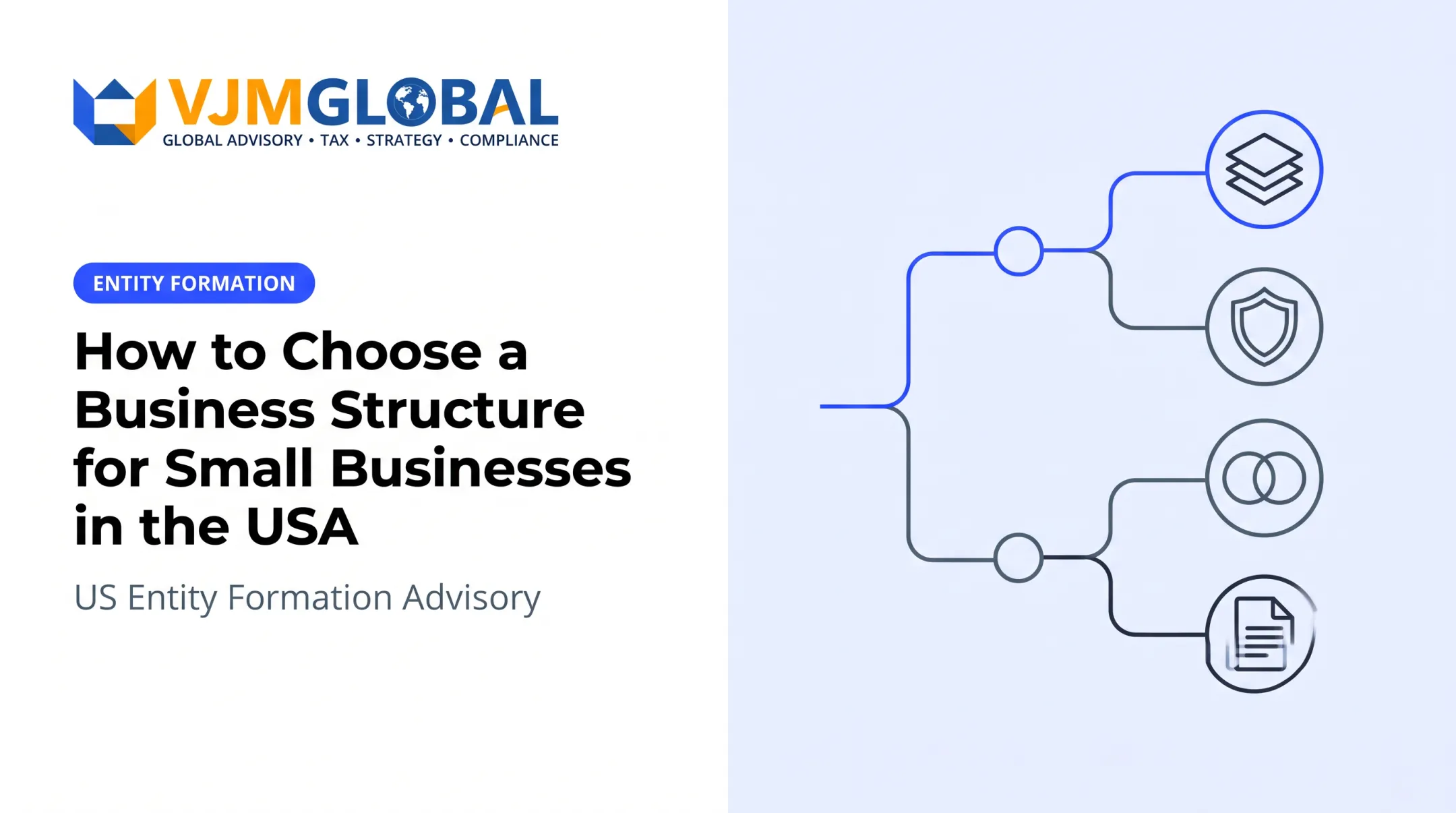 How to Choose a Business Structure for Small Businesses in the USA