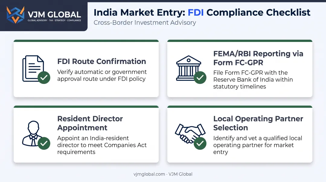 Four-point compliance checklist for US founders entering India coworking market