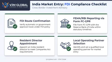 Four-point compliance checklist for US founders entering India coworking market