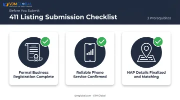 3-point checklist before registering business on 411 directory