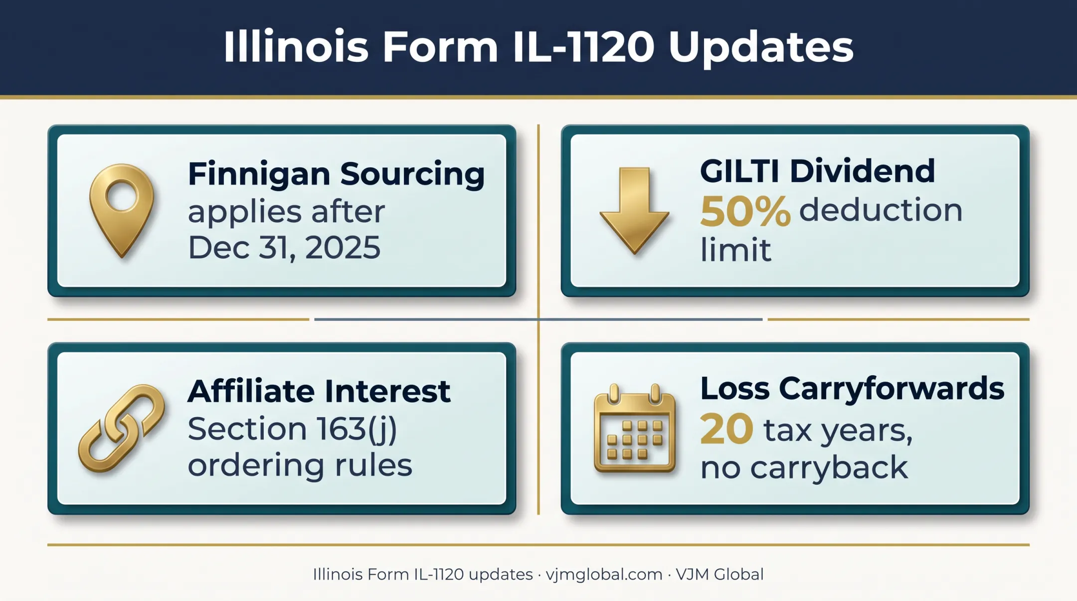 Four major Illinois corporate tax updates for 2026
