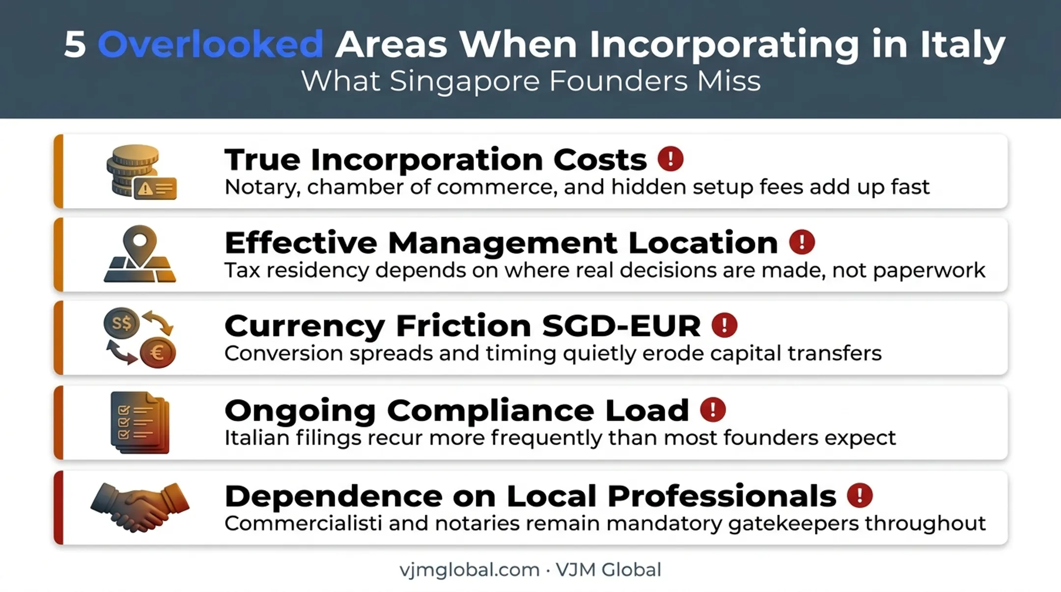 Five overlooked costs and risks when incorporating from Singapore checklist