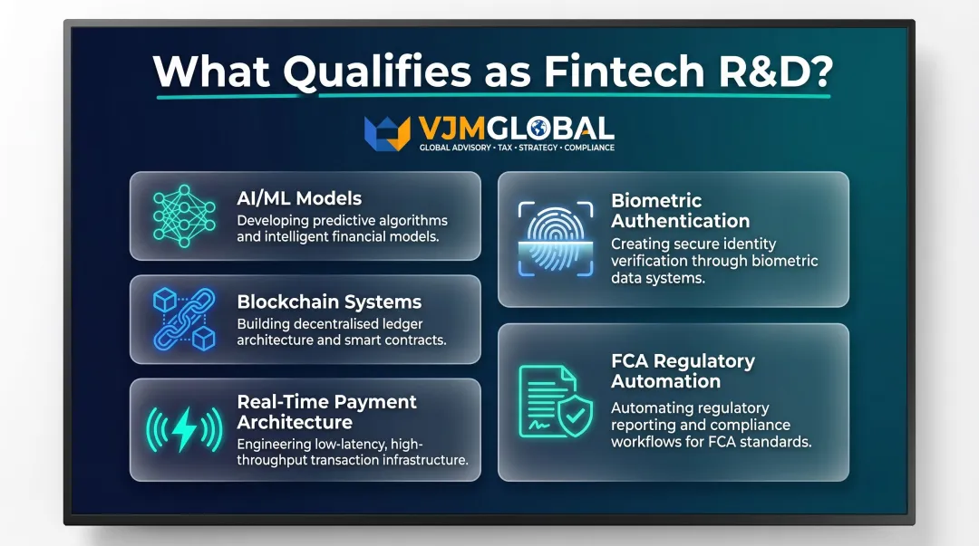 Five qualifying fintech R&D activities for HMRC tax credit claims