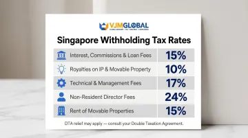 Singapore withholding tax rates by payment type for non-resident companies infographic