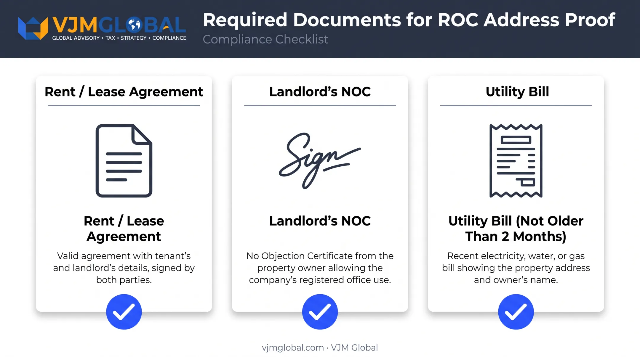 Three required documents for company registration address proof checklist