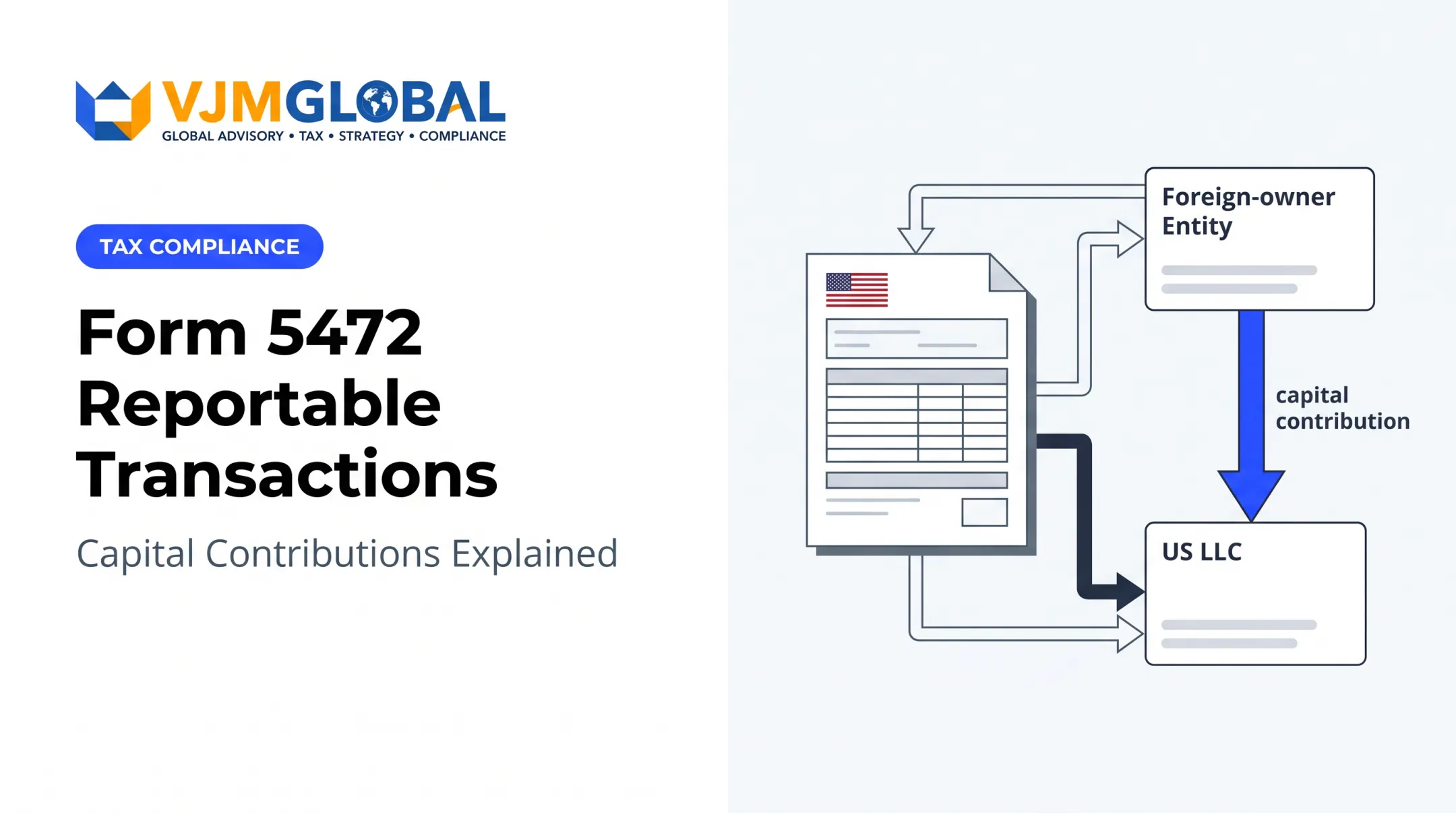 Form 5472 Reportable Transactions: Capital Contributions Explained
