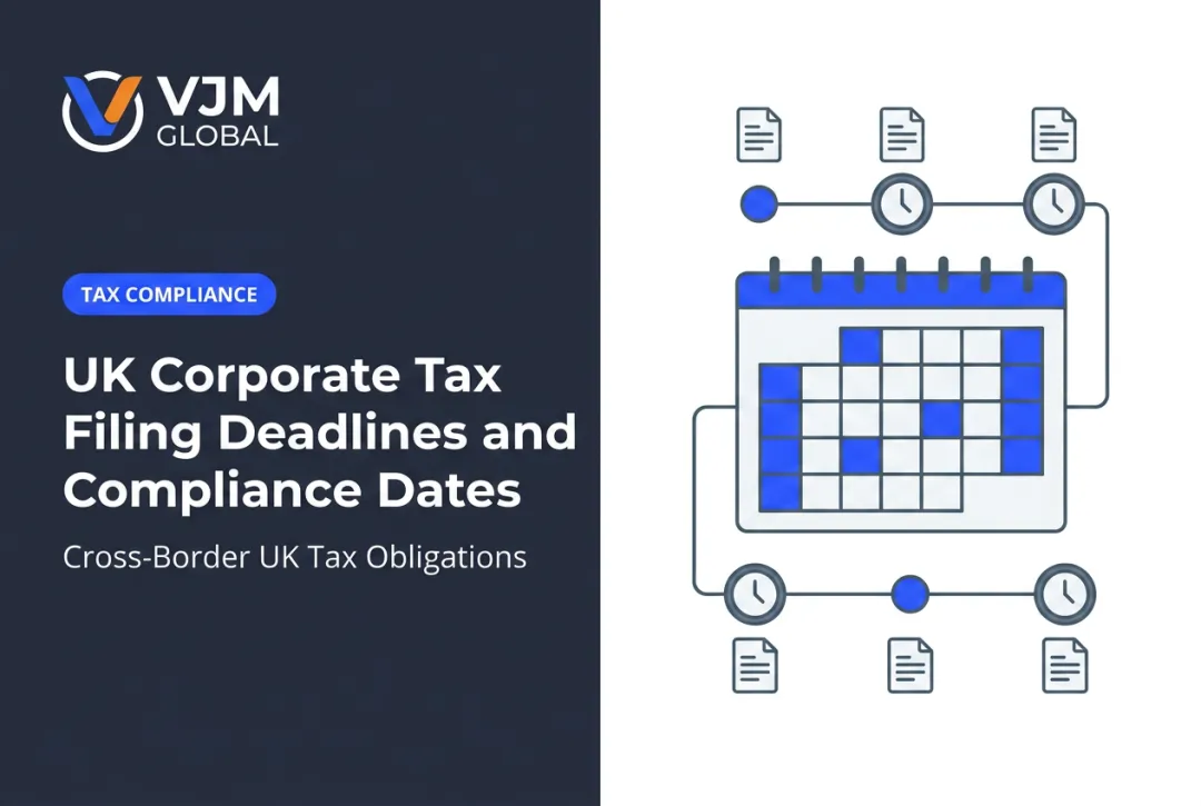 UK Corporate Tax Filing Deadlines and Compliance Dates