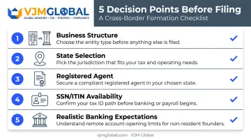 5 key decisions before same-day US business formation checklist